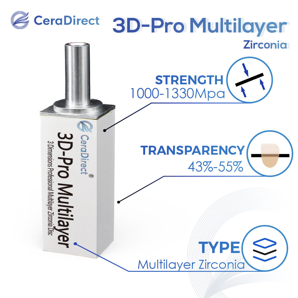 Système Sirona de blocs de zircone multicouches 3D-Pro