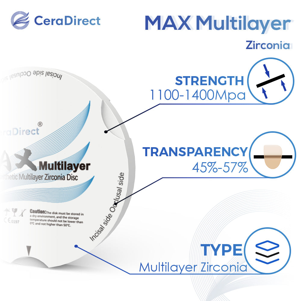 Sistema de dente de zircônia com disco de zircônia MAX-Multilayer (95 mm)