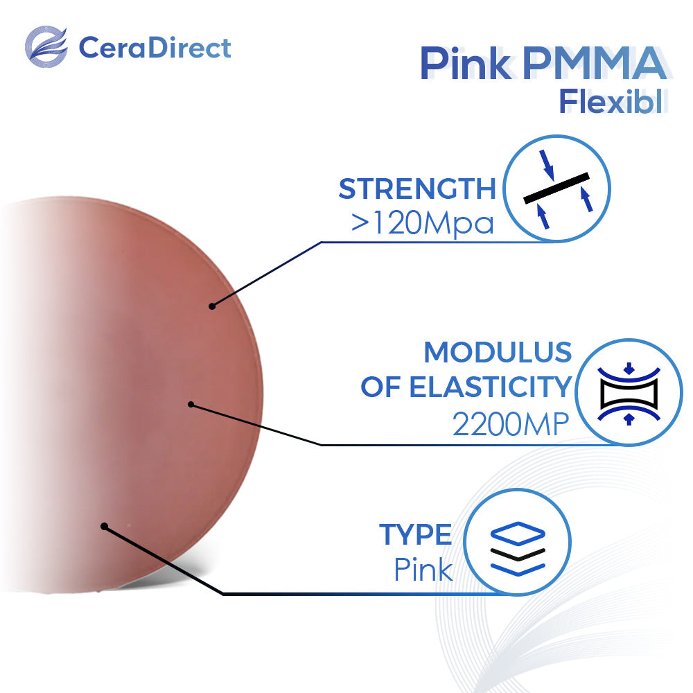 Flexible Pink/Clear PMMA Disc