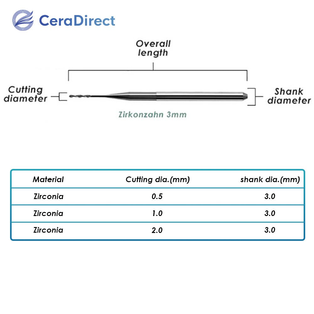 Milling Burs——Zirkonzahn(3mm)Milling Machine - CeraDirect