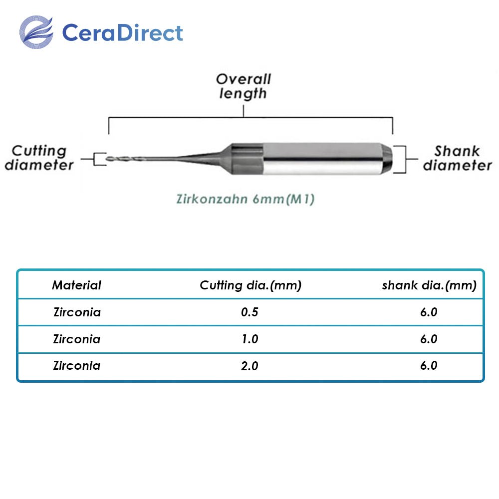 Milling Burs——Zirkonzahn(6mm)Milling Machine - CeraDirect
