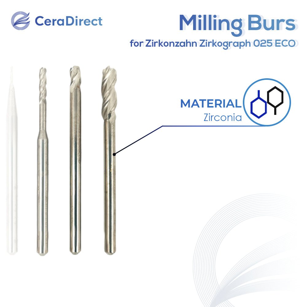 Milling Burs——Zirkonzahn(Zirkograph 025 ECO)Milling Machine - CeraDirect