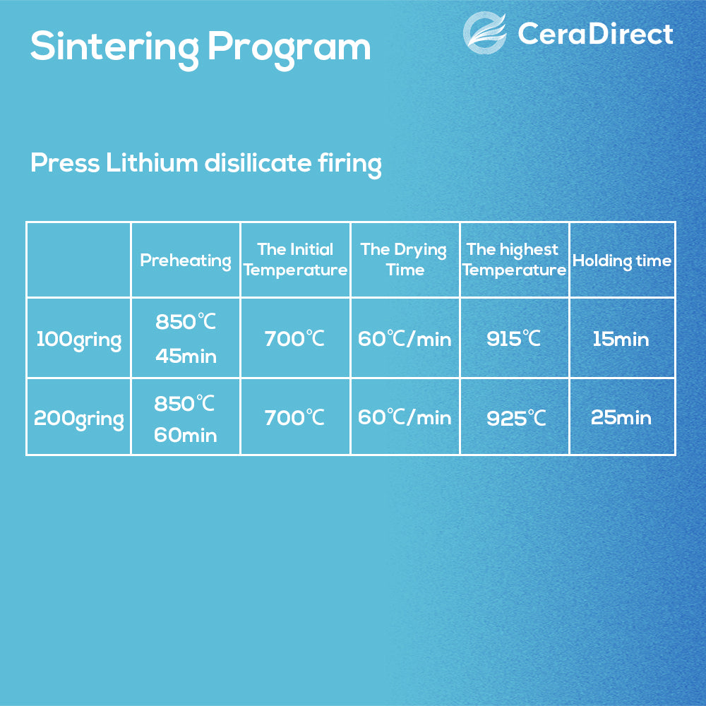 Glass Ceramic Ingot (Press Lithium Disilicate)—HT/LT(20 pieces)