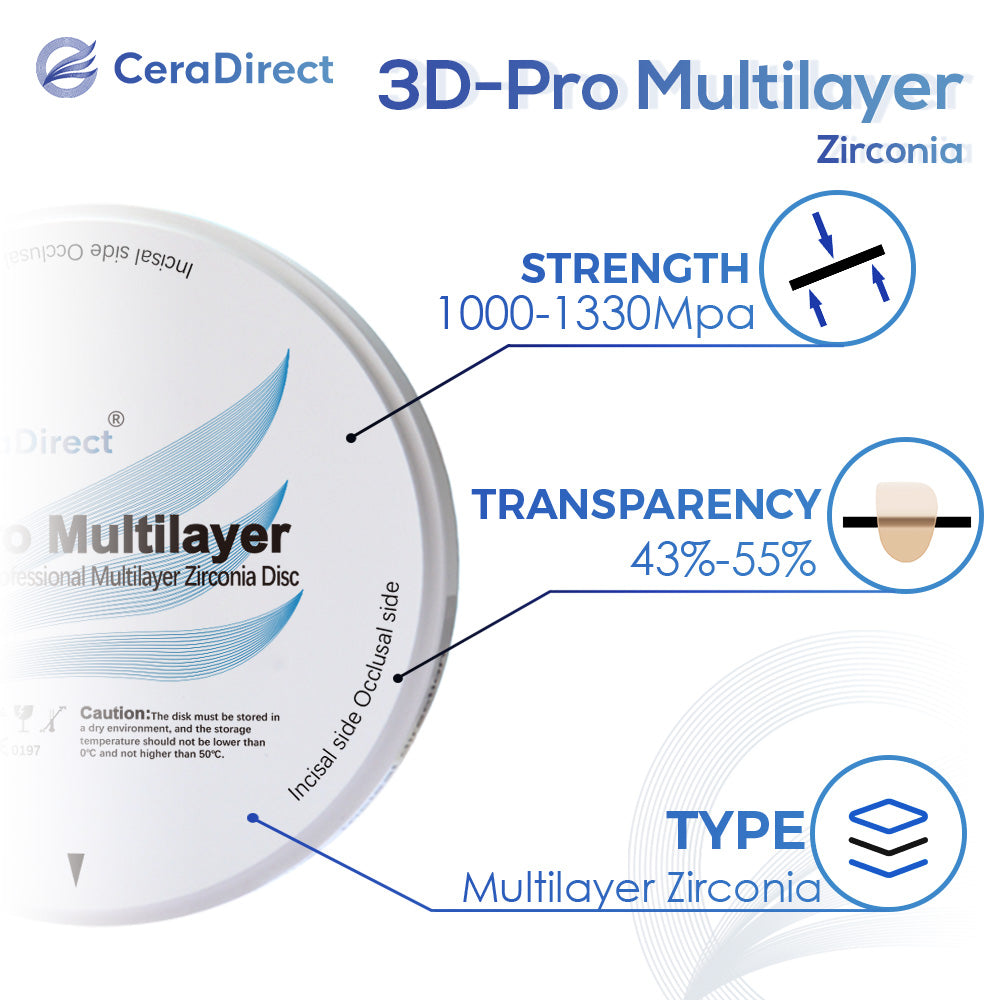 3D-Pro Multilayer Zirconia Disc Open System (98mm)