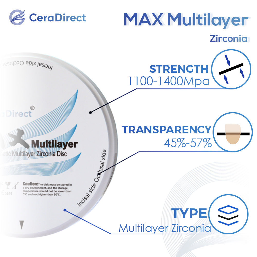 MAX Multilayer Zirconia Disc Open System (98mm)