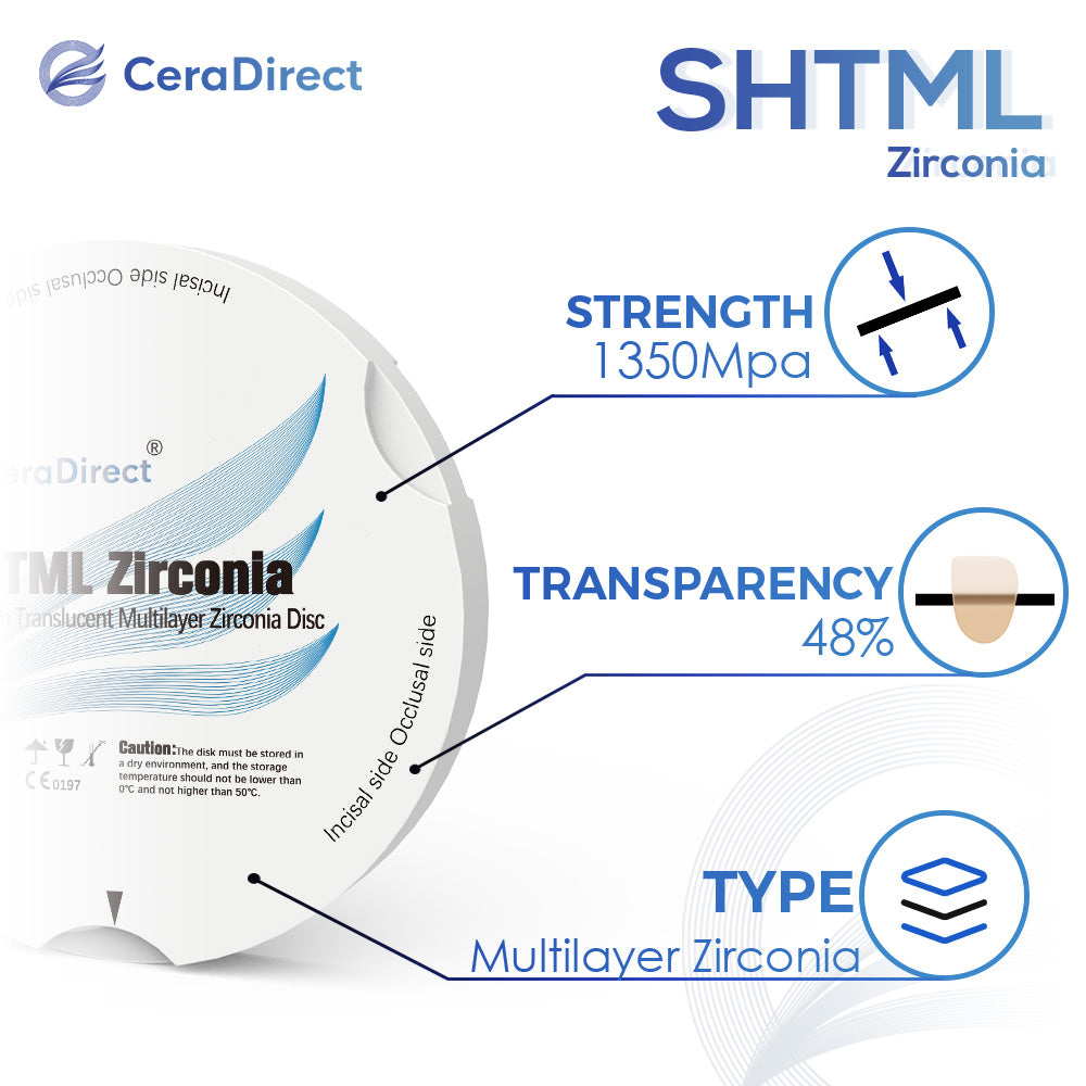 SHTML Multilayer Zirconia Disc Zirkonzahn System (95mm)