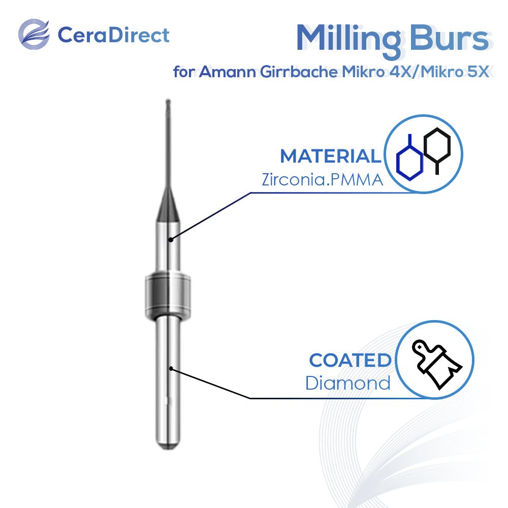 Milling Burs——Amann Girrbach（Mikro 4X Mikro 5X）Milling Machine - CeraDirect