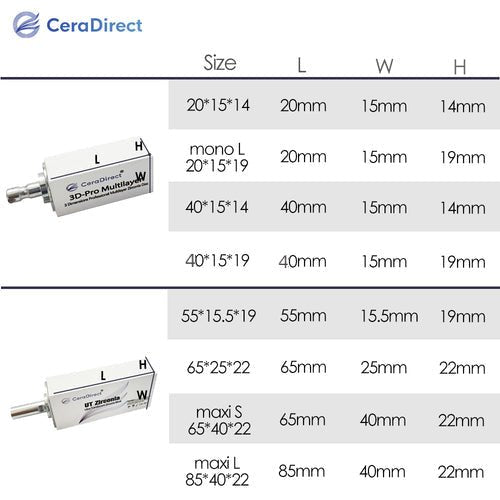 SHT+Multilayer — Multilayer Zirconia Block Sirona System - CeraDirect